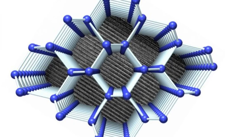 ایجاد شکل جدید و عجیبی از سیلیکون