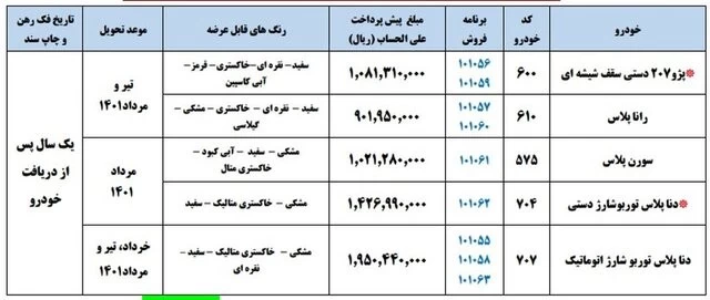 آغاز پیشفروش ۵ محصول ایران خودرو از امروز