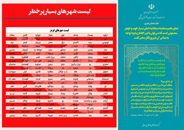 کاهش قابل توجه شمار شهرهای قرمز در کشور/ بازگشت رنگ «آبی» به نقشه کرونایی