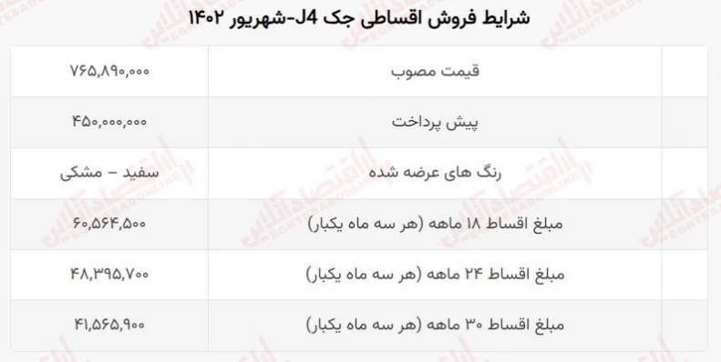 فوری؛ آغاز ثبت نام خودروهای چینی به قیمت نمایندگی + شهریور ۱۴۰۲ نقد و اقساطی فوری؛ آغاز ثبت نام خودروهای چینی به قیمت نمایندگی + شهریور ۱۴۰۲ نقد و اقساطی